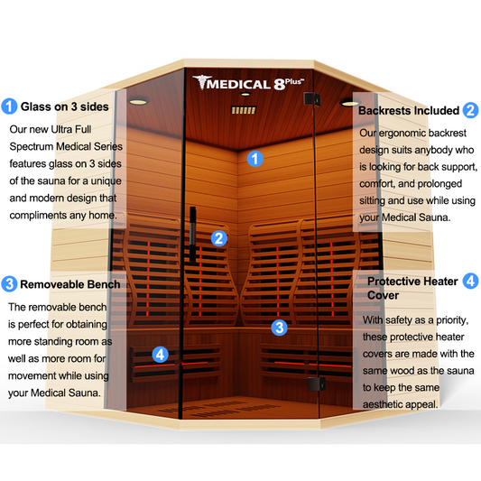 Medical Breakthrough Medical 8 Plus Version 2 - Ultra Redlight Full Spectrum Sauna-Sweat Serenity