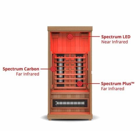 Finnmark FD-1 Full-Spectrum Infrared Sauna 1-Person Home Infrared Sauna 38”W x 38”D x 78”H-Sweat Serenity